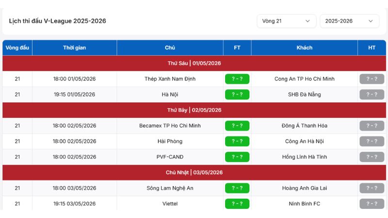 Giải đấu chuyên nghiệp, lịch thi đấu V.League chi tiết tại KQBD 247