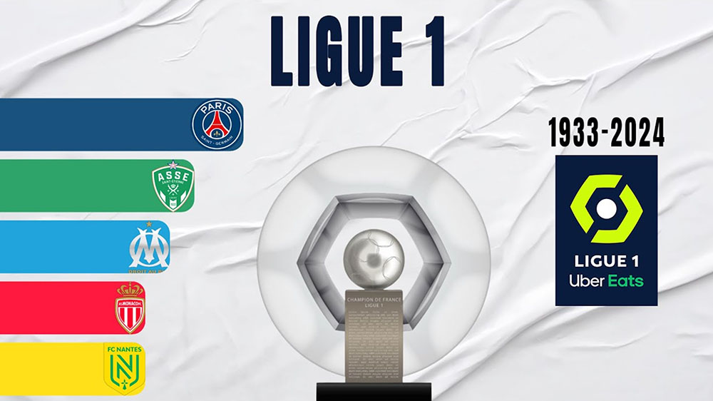 Hệ thống thống kê chi tiết điểm số các đội bóng tại giải Ligue 1 Pháp