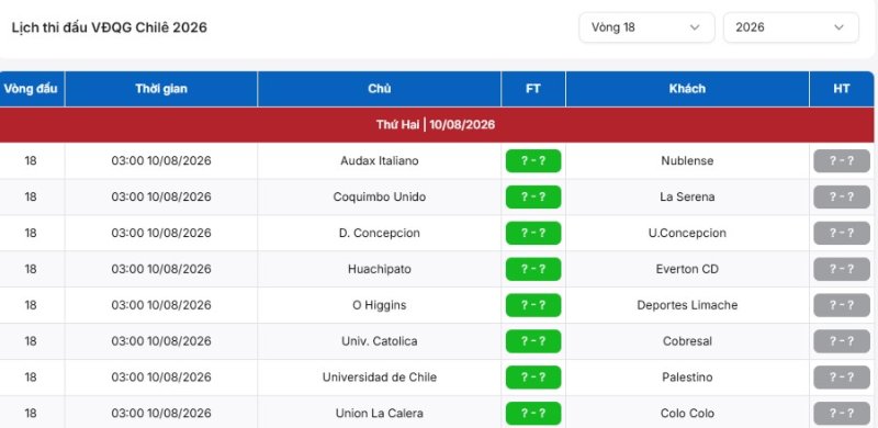 Xem lịch thi đấu VĐQG Chile nhanh nhất tại KQBD 247